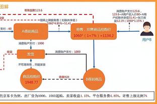 主心骨？富勒姆此前英超3连败+0进球，本场希门尼斯复出即止颓