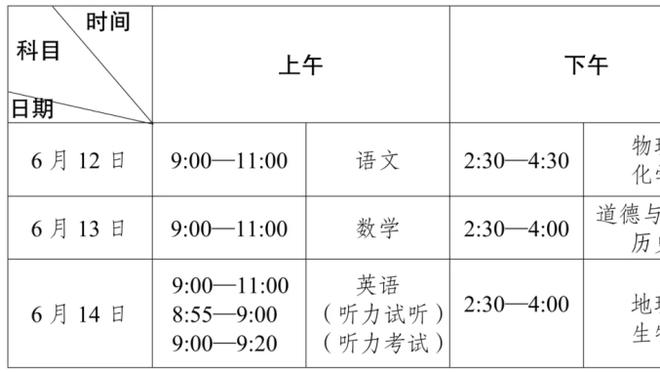 新京报：国足处于疲劳阶段，与阿曼一役表现不佳在意料之中