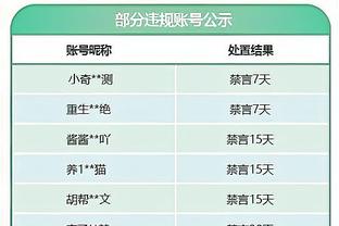 埃泽利：尽管大家说勇士过气了 只要库里在很多人还想看勇士的球